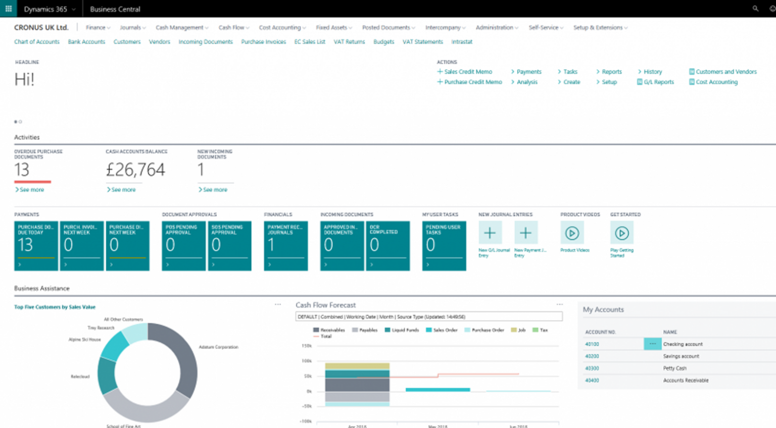 Loqui Business Интерфейс. Device365 купон. Microsoft commercial UI. Dynamic Global interface.